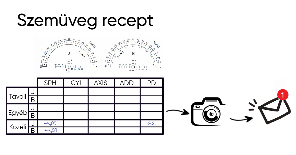 recept olv (1)